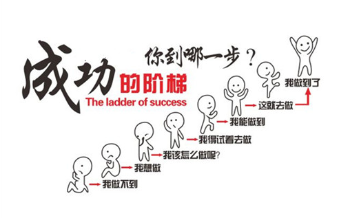 成功的第一步.png