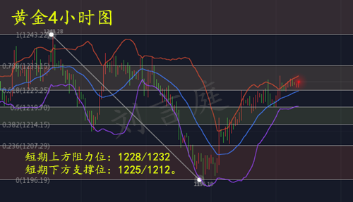 QQ截图20181123115009_副本.png