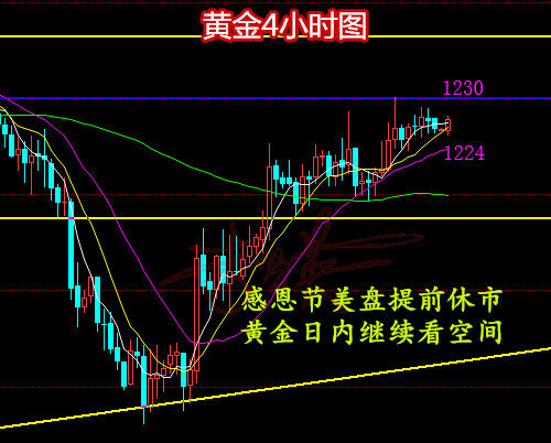 11.23黃金.jpg