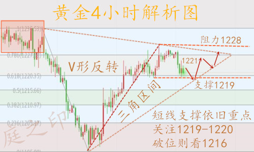 360截图20181124091740091_副本.jpg