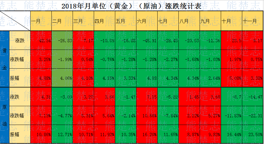 涨跌统计表.png