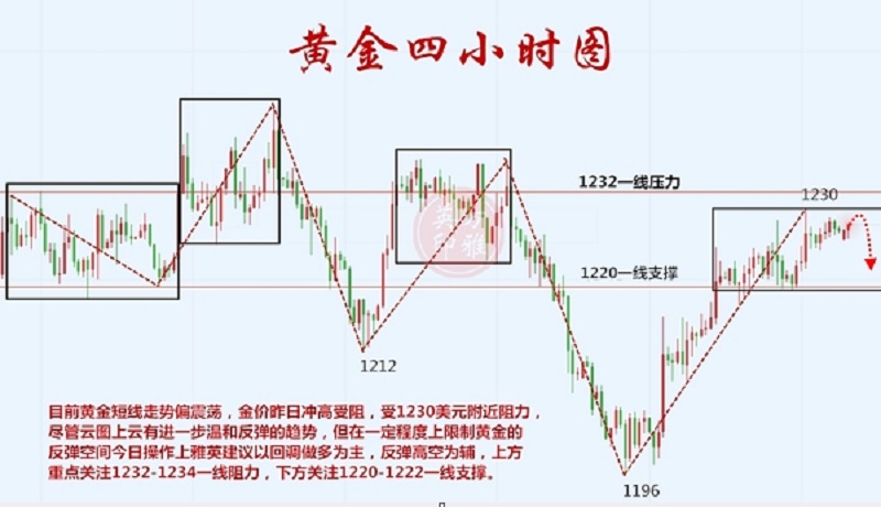 11.23行情图.jpg