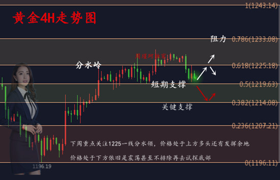 11.24分析.jpg