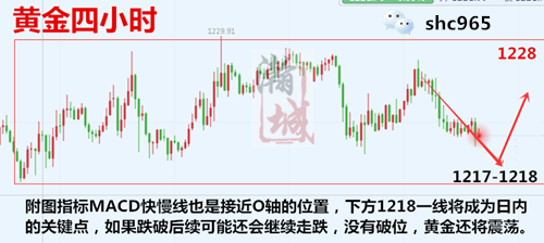 黃金.png