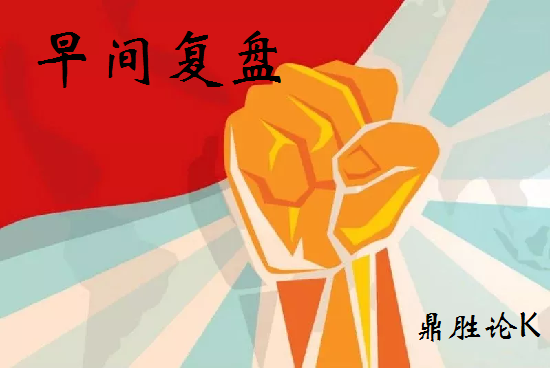 早间复盘.png