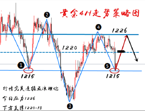 QQ图片20181129133816.png