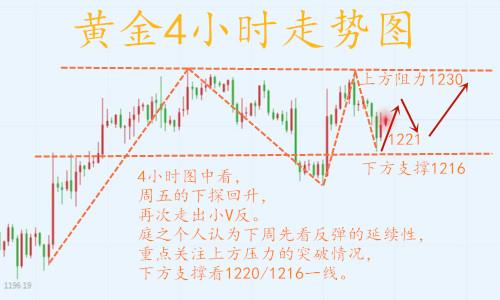 360截图20181201123545869_副本.jpg