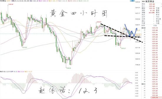 黄金_副本.jpg