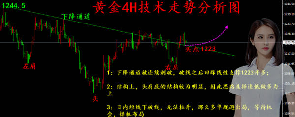 4H-不可.png