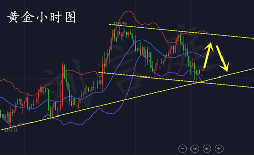 QQ截图20181212103328_副本.png