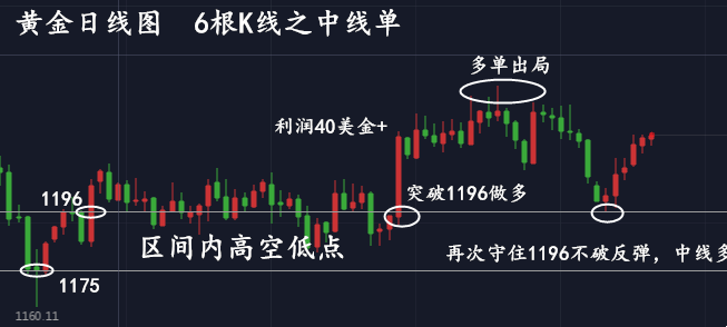 6根K中线_副本.png
