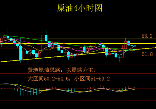 12.14原油.png