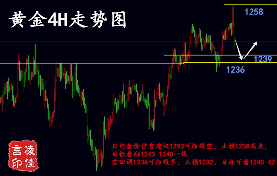 QQ截图20181220105242.png