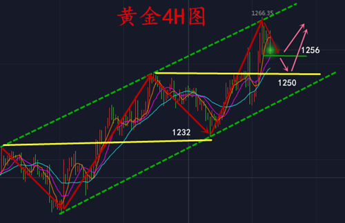 QQ图片20181221185905_副本_副本.png