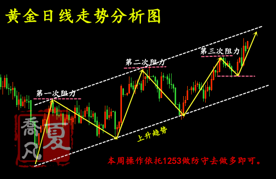 QQ图片20181224112810.png