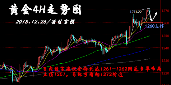 QQ截图20181226091251.png