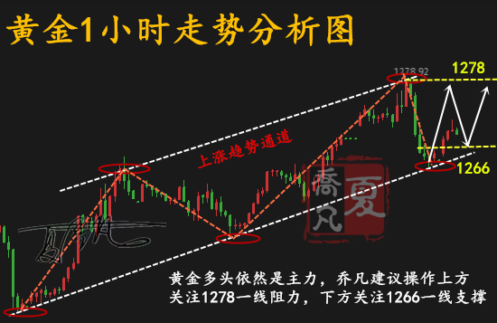 QQ图片20181227103252.png
