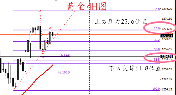 QQ图片20181227200621_副本_副本.png