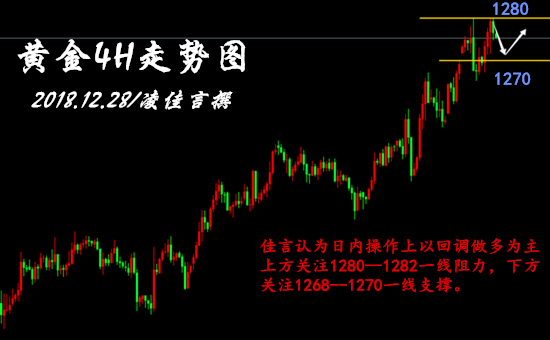QQ截图20181228075406.png