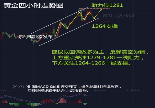 黄金走势图.jpg