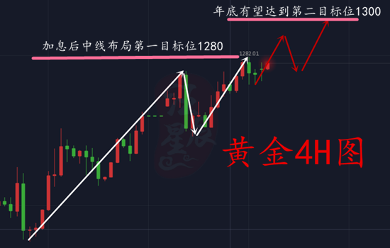 QQ图片20181229162320_副本.png