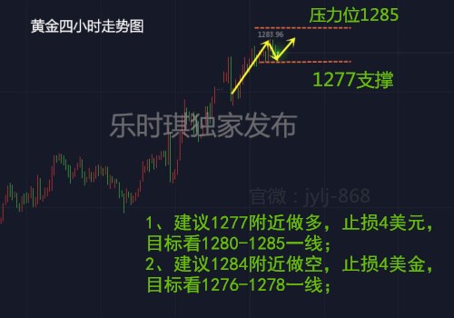 黄金走势图—.jpg