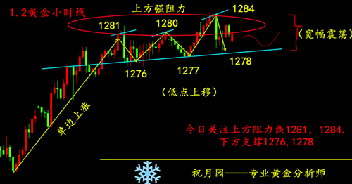 http://res.cnoil.com/ueditor/php/upload/image/20190102/1546399632949307.png