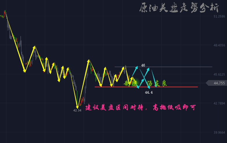 http://res.cnoil.com/ueditor/php/upload/image/20190102/1546434950215746.png