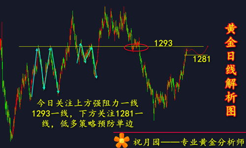 http://res.cnoil.com/ueditor/php/upload/image/20190103/1546483671225282.png