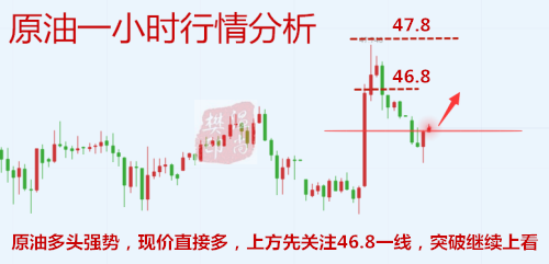 1.3原油.png