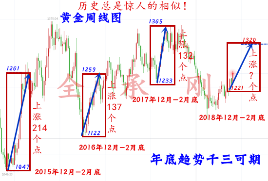 12.29.2_副本_副本.png
