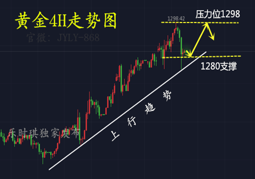 图20190106203522.png