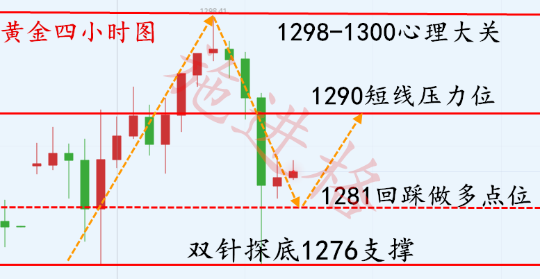http://res.cnoil.com/ueditor/php/upload/image/20190107/1546826940196767.png