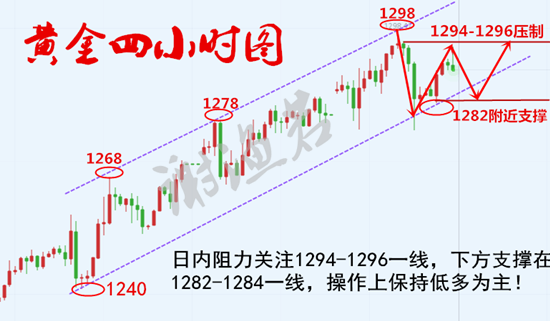 QQ图片20190108085717.png