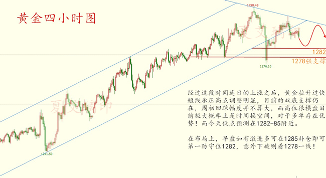 1.8黃金.jpg