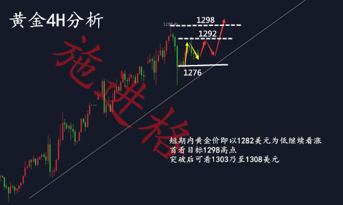 http://res.cnoil.com/ueditor/php/upload/image/20190108/1546913957392036.png