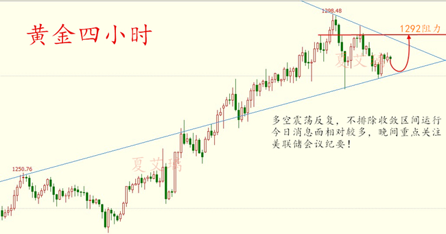 1.9黃金.jpg