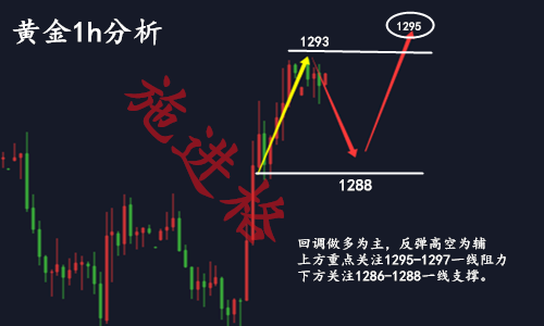 http://res.cnoil.com/ueditor/php/upload/image/20190110/1547086258449343.png