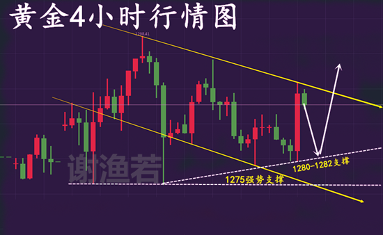 QQ图片20190110092815.png