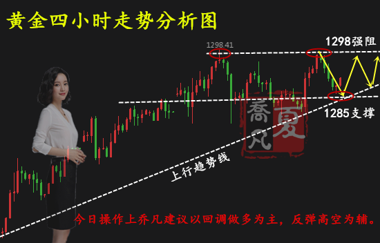 QQ图片20190111102658.png