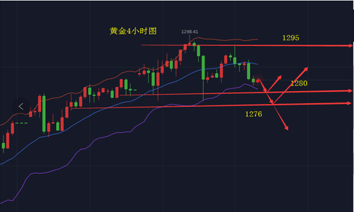 QQ图片20190114091904.png