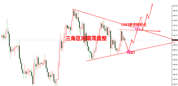 1.14黄金.jpg