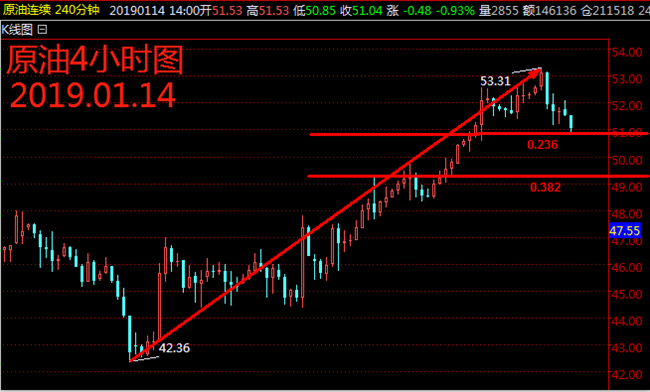 1.14原油.jpg