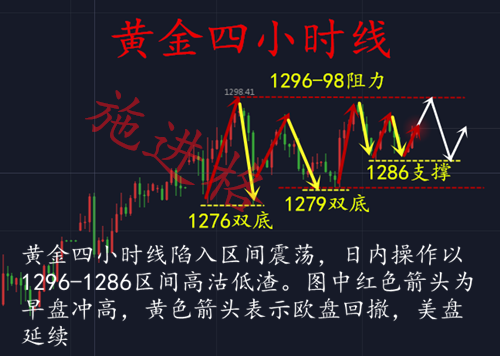 http://images.shichai.cnfol.com/article/201901/15/1547520503122301.png