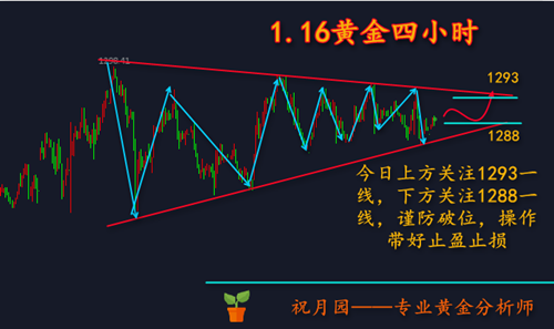 http://res.cnoil.com/ueditor/php/upload/image/20190116/1547603334497579.png