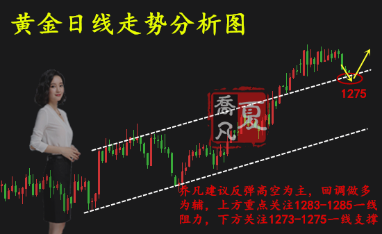 QQ图片20190122104254.png