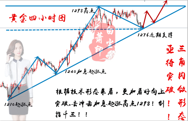 1.22行情图.png