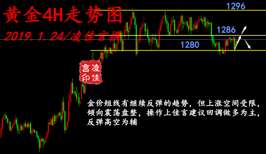 QQ截图20190124091349.png