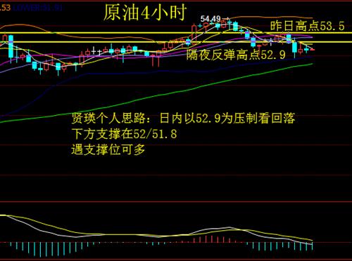 1.24原油.png