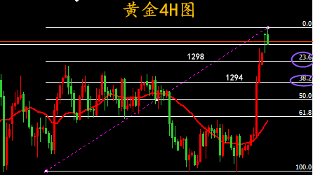 QQ图片20190128144502_副本.png